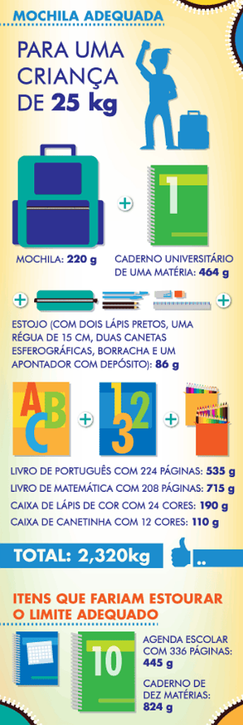 mochila