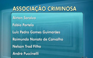 Relatório  da operação Coffee Break detalha como foi montado um suposto esquema de propinas e compra de voto na Câmara de Campo Grande