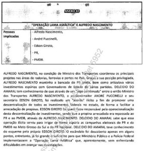 texto