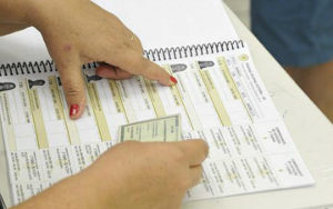 . O segundo turno ocorre em cidades com mais de 200 mil eleitores